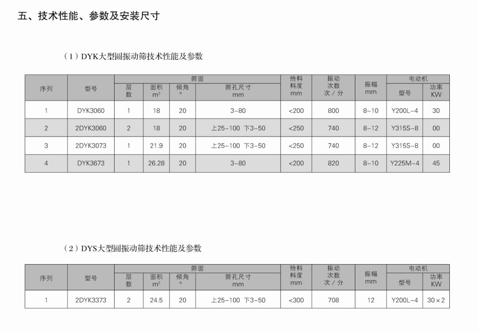 陶瓷纖維紙及板生產線